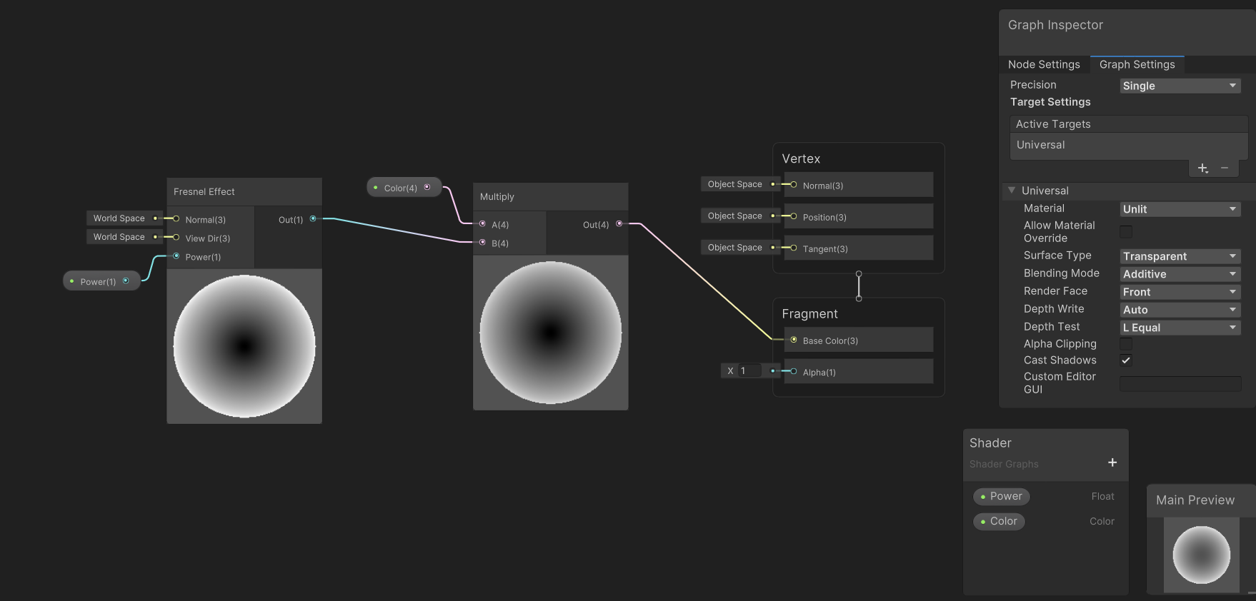 Fresnel Shader Graph