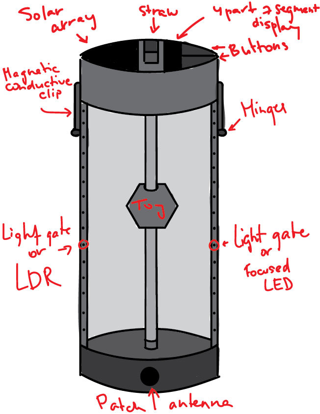 Bottle design sketch