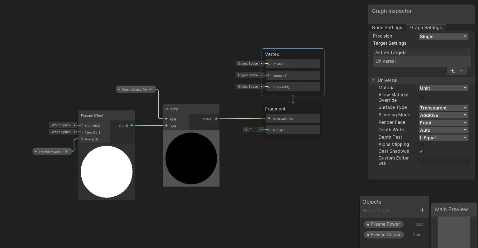 Fresnel Shader Graph