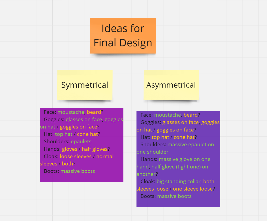 Final Design decisions