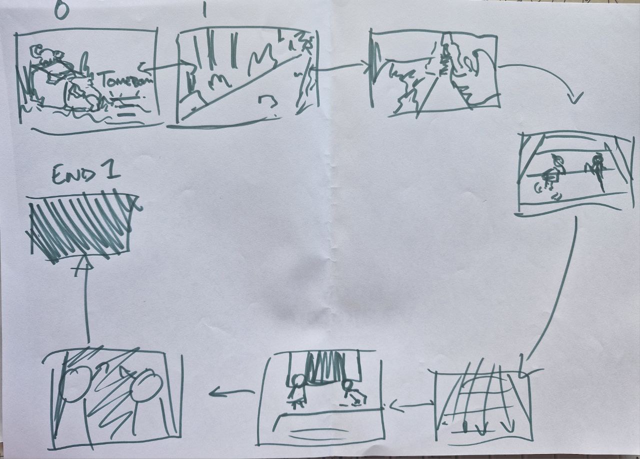 Earlier storyboard of Scene 1