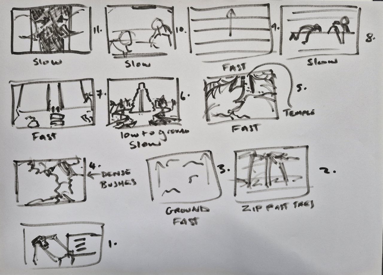 New storyboard of Scene 1